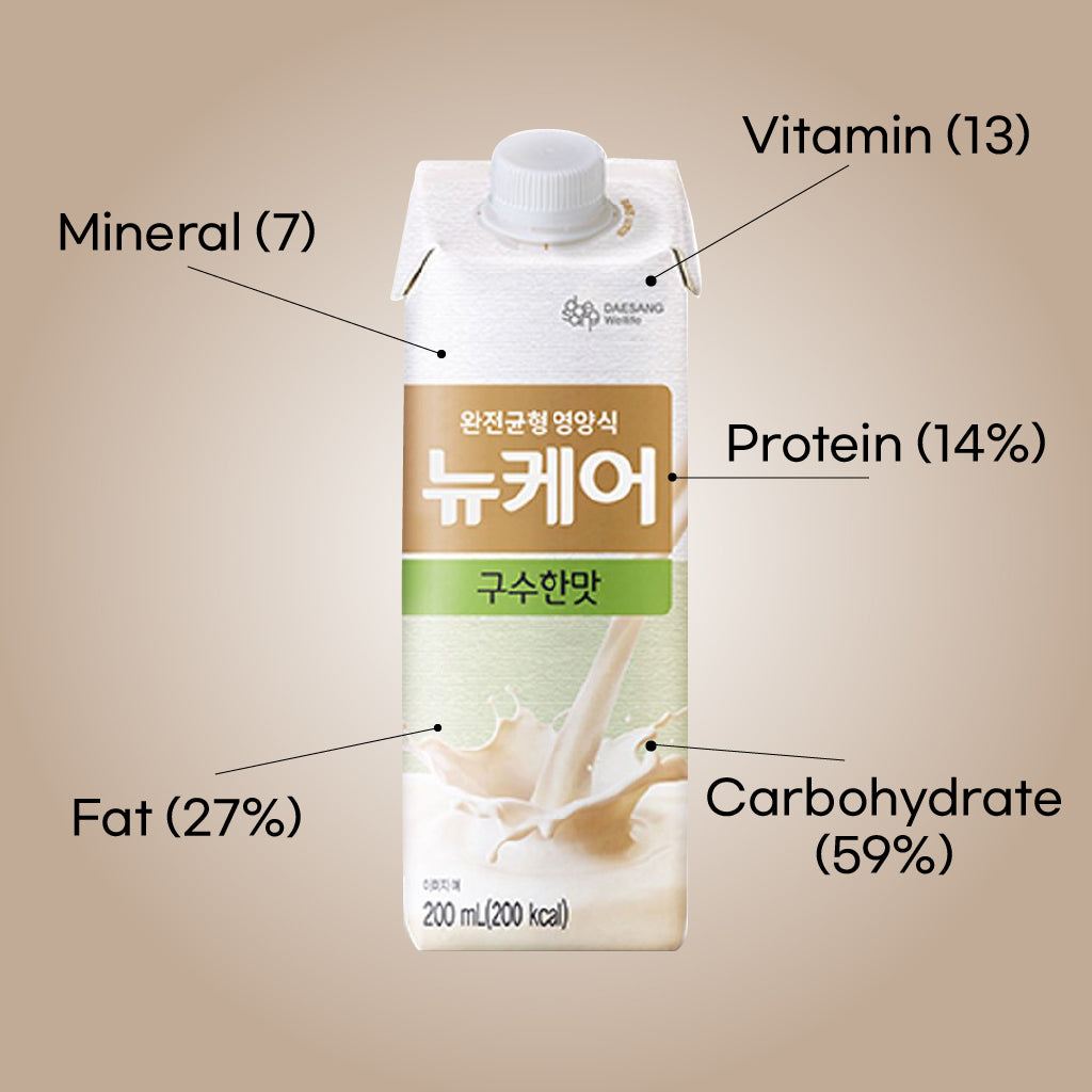 Nucare Savory Flavour 200ml x 30p Completely Nutrition