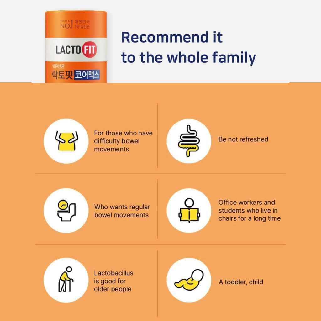 Lacto-Fit Probiotics Core Max (60 Sticks) - MayDay Mall