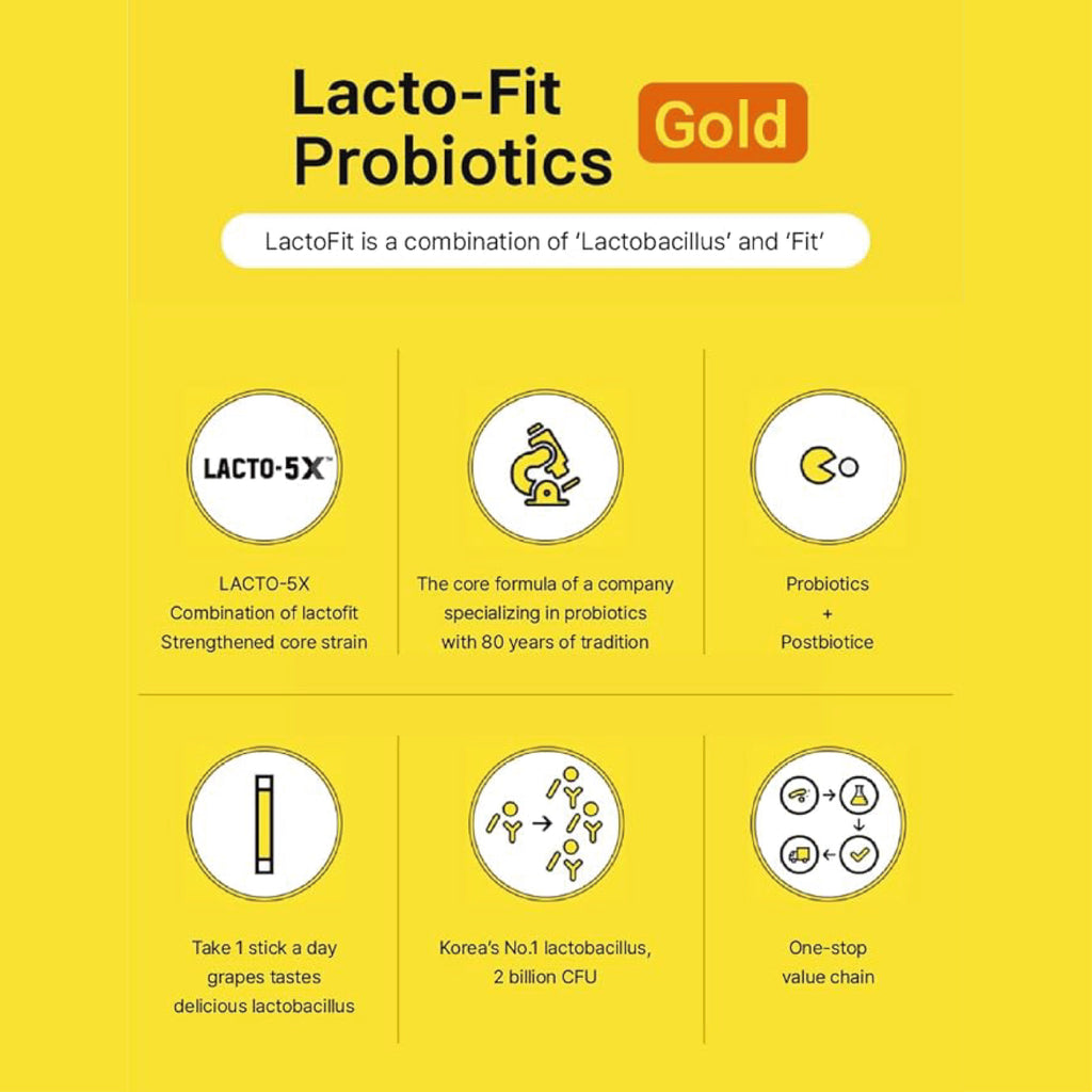 Lacto Fit Gold– Maydaymall