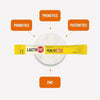 Lacto Fit Gold– Maydaymall