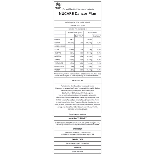 Nucare Cancer Plan-MayDay Mall