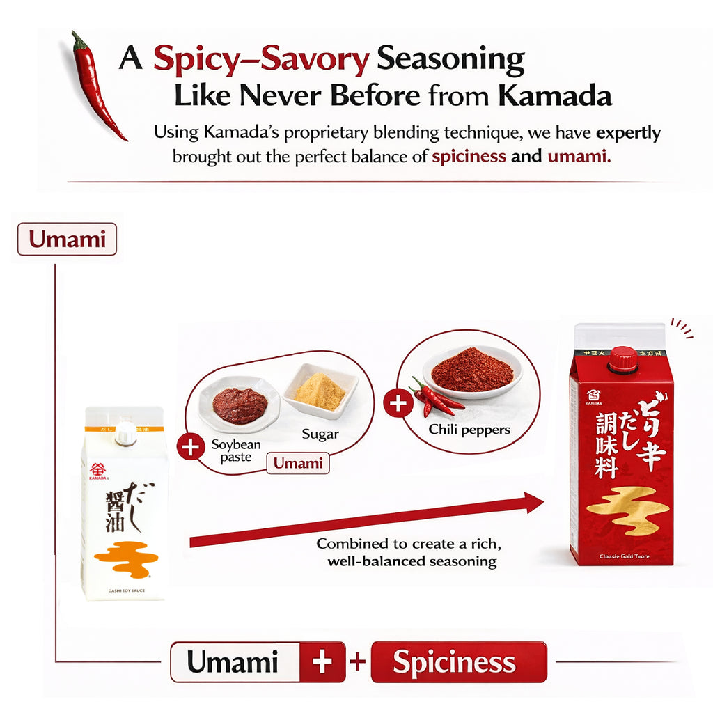 Kamada Soy Sauce 200ml Japanese chili flavour