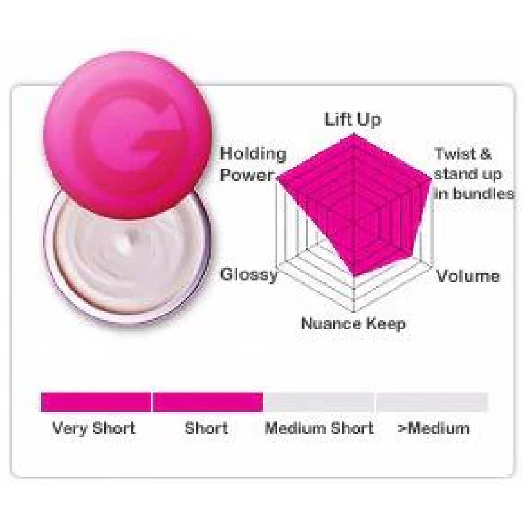 Texture of Gatsby Moving Rubber Hair Styling Wax